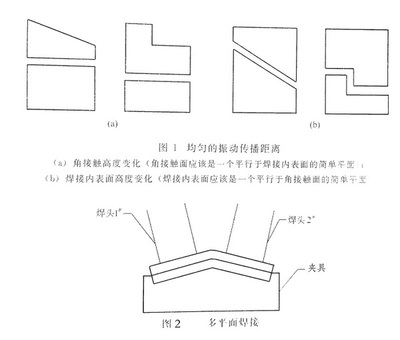 超聲波焊接時需要注意的幾個問題