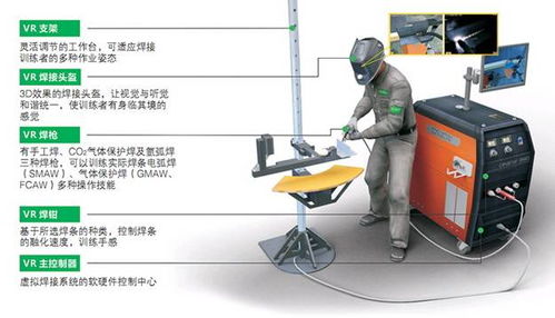 ar技術助虛擬焊接教學登上行業高峰