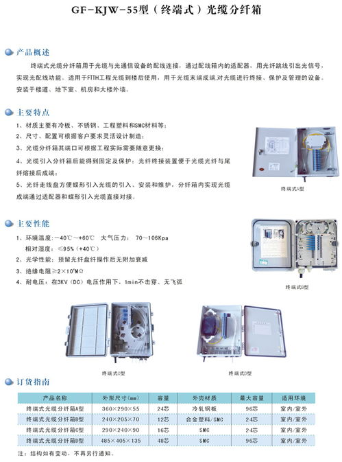 三網合一光纖分纖箱