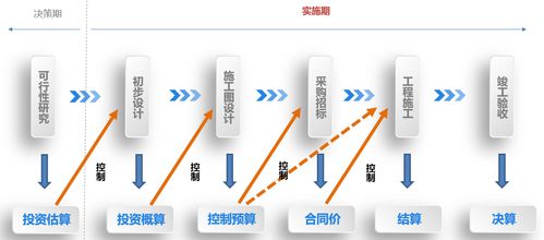 尋覓快樂 融洽團(tuán)隊 活力伊宅購 2020年集團(tuán)趣味運(yùn)動會火力全開