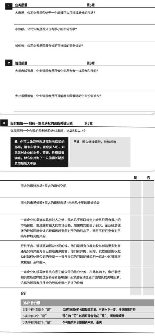 給當代投資者的七條建議